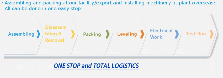 total-logistics2