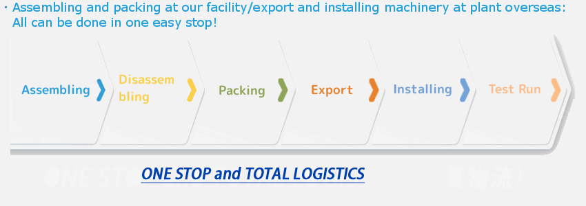 total-logistics1